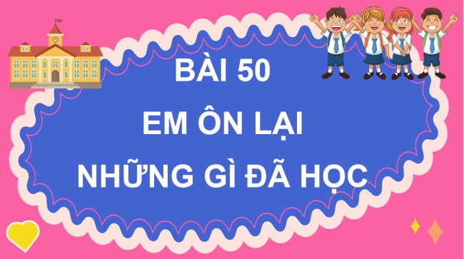 PowerPoint Toán lớp 4 Bài 50: Em ôn lại những gì đã học