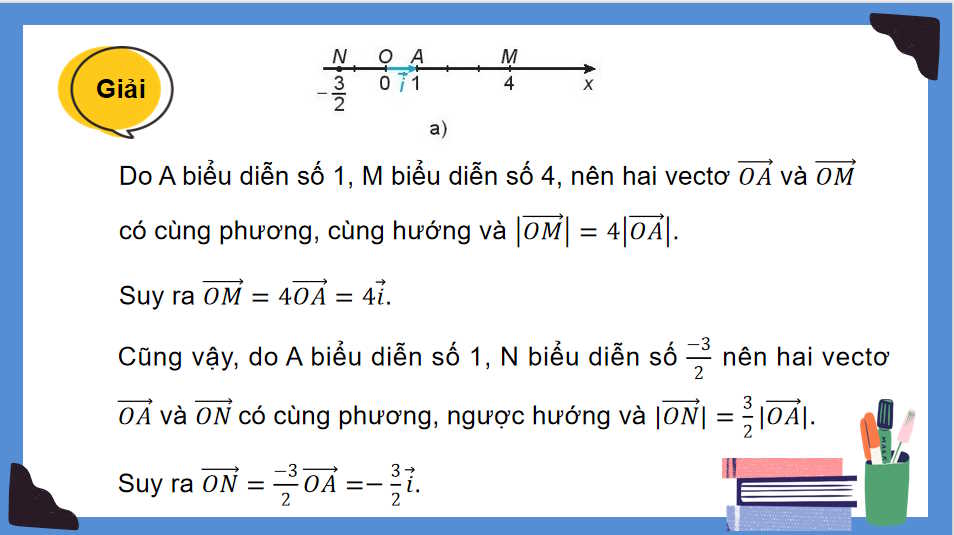 Giáo án Toán 10 Bài 10 Vectơ trong mặt phẳng tọa độ