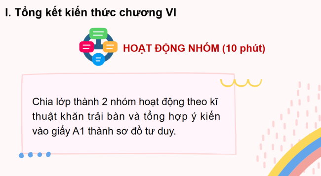 PowerPoint Toán 6 Bài tập cuối chương VI