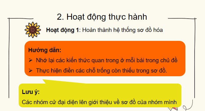 TNXH 3 KNTT bai 12 6*516239