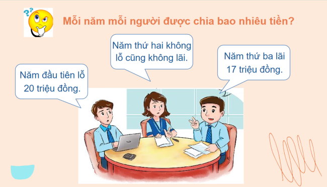 PowerPoint Toán 6 Bài 1: Phân số với tử số và mẫu số là số nguyên