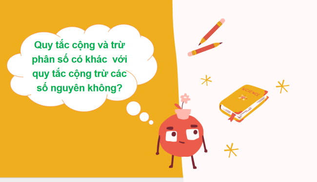 PowerPoint Toán 6 Bài 4: Phép cộng và phép trừ phân số