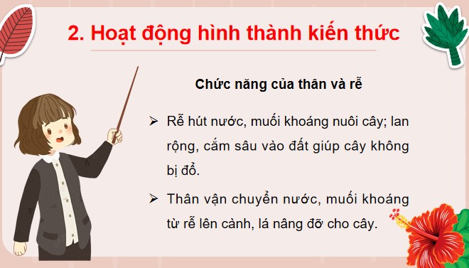 TNXH 3 bai 14 7*516887