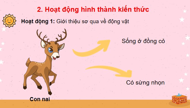 TNXH 3 bai 15 7*516896