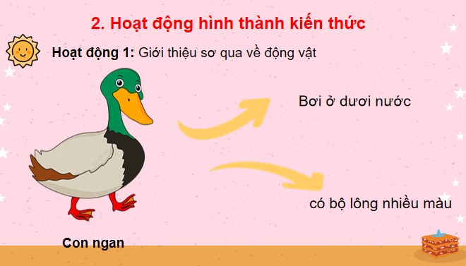 TNXH 3 bai 15 8*516895