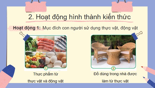 TNXH 3 bai 16 6*516901