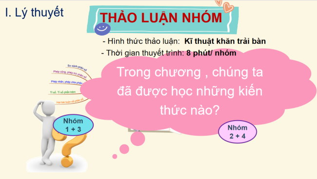 PowerPoint Toán 6 Bài tập cuối chương 5