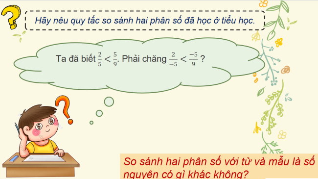 PowerPoint Toán 6 Bài 2: So sánh các phân số. Hỗn số dương