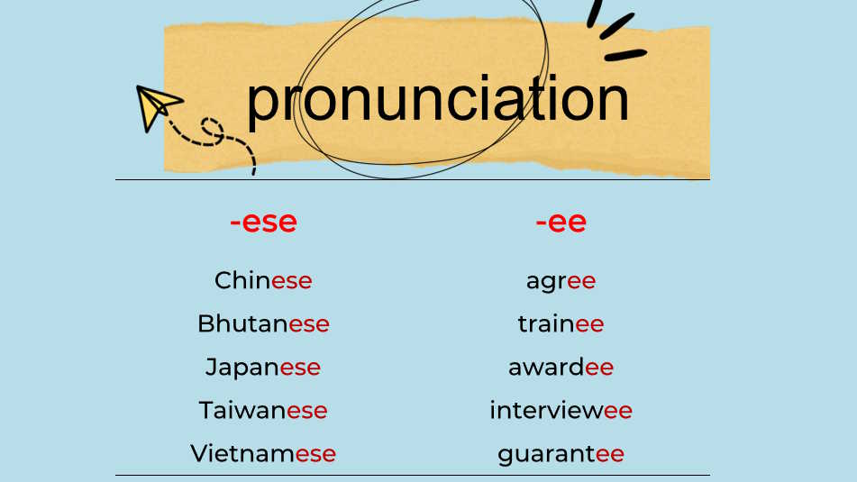 Giáo án Tiếng Anh 8 Unit 10: Looking Back