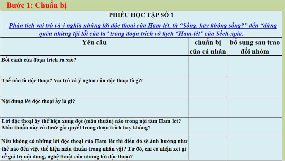 Giáo án Ngữ văn 9 Bài 9: Phân tích một tác phẩm kịch