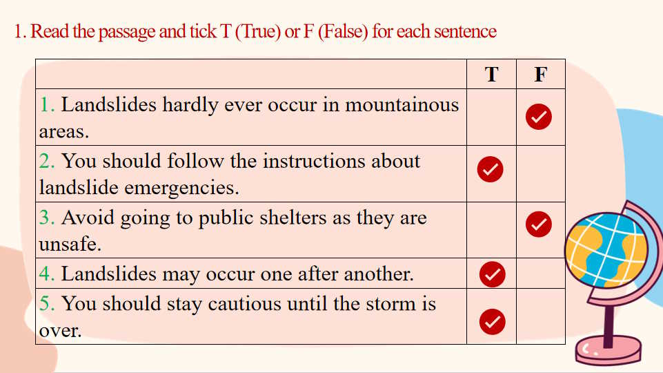 Tiếng Anh 8 Review 3: Skills