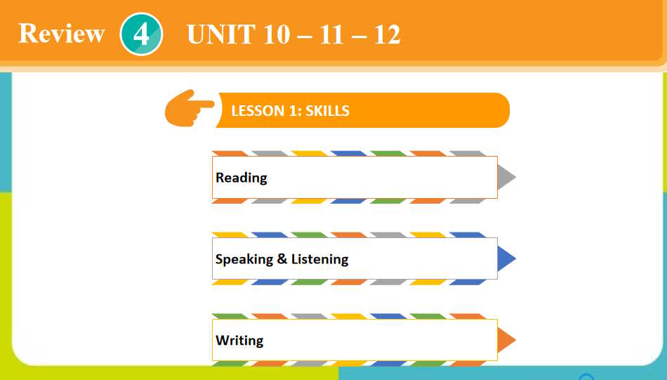 Giáo án Tiếng Anh 7 Review 4: Skills