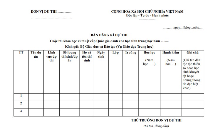 Mẫu bản đăng ký cuộc thi khoa học kĩ thuật