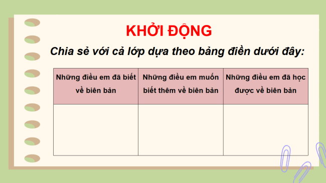PowerPoint Ngữ văn 6 Bài 6: Viết biên bản về một cuộc họp, cuộc thảo luận hay một vụ việc