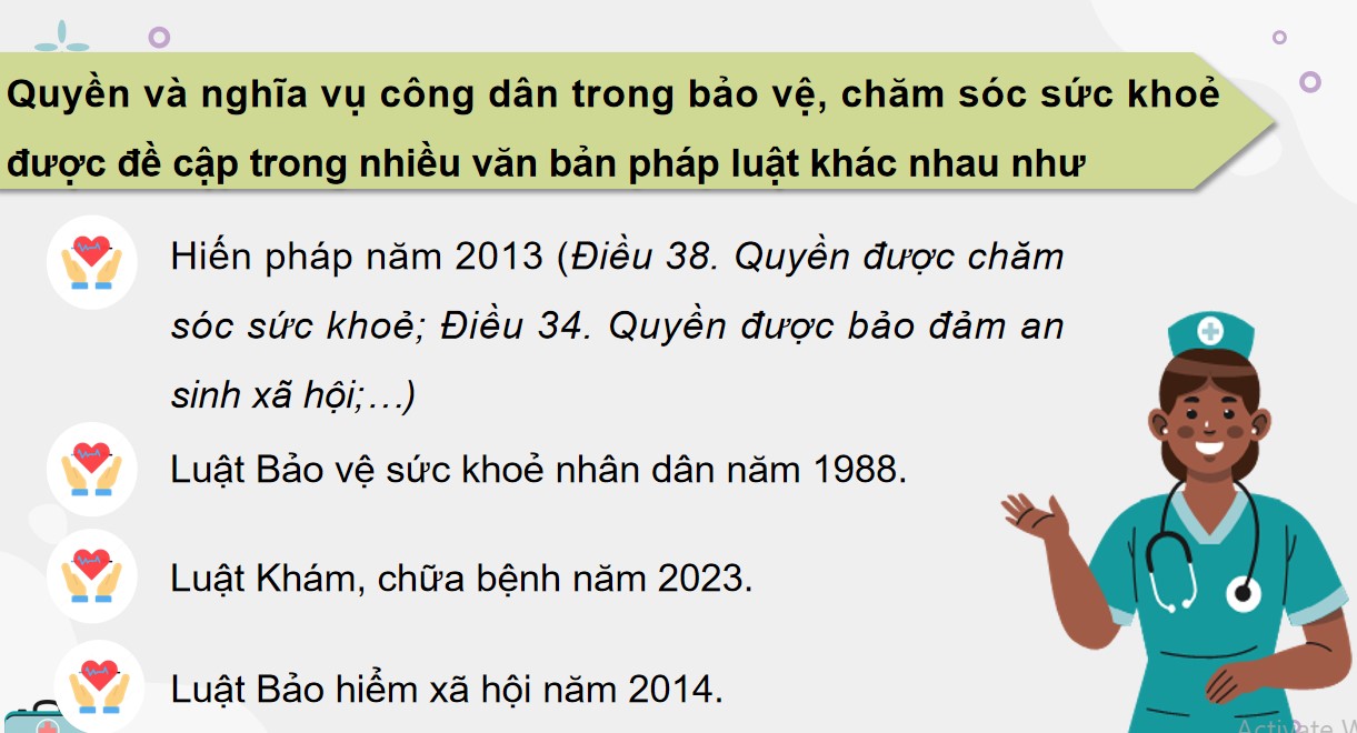 Giáo án điện tử GDKT&PL 12 CTST Bài 12