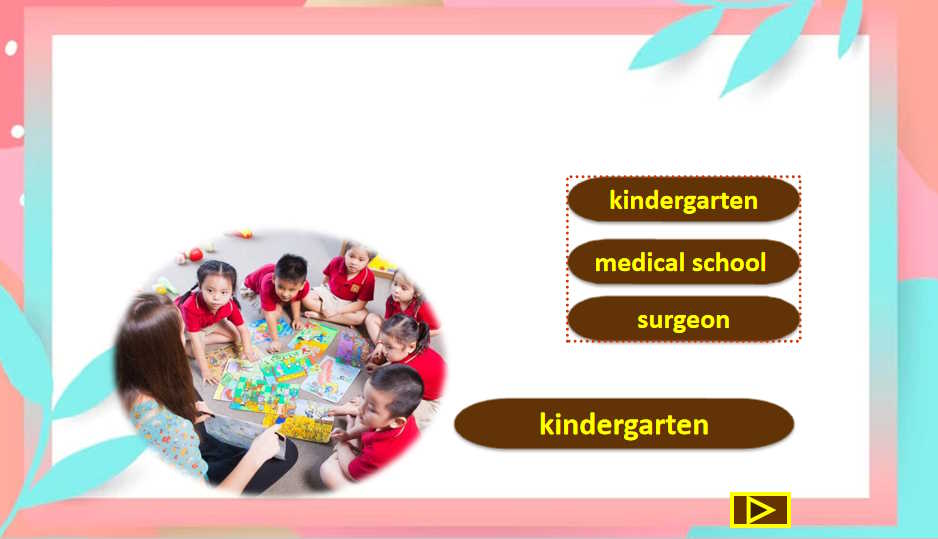 Tiếng Anh 10 Unit 6 Speaking