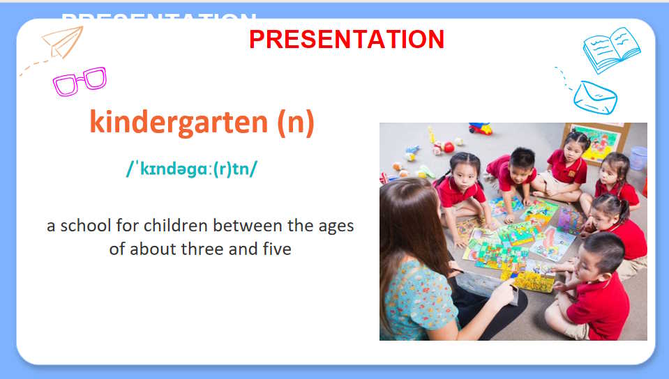 Tiếng Anh 10 Unit 6 Getting Started