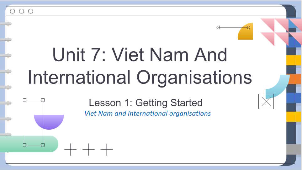 Tiếng Anh 10 Unit 7 Getting Started