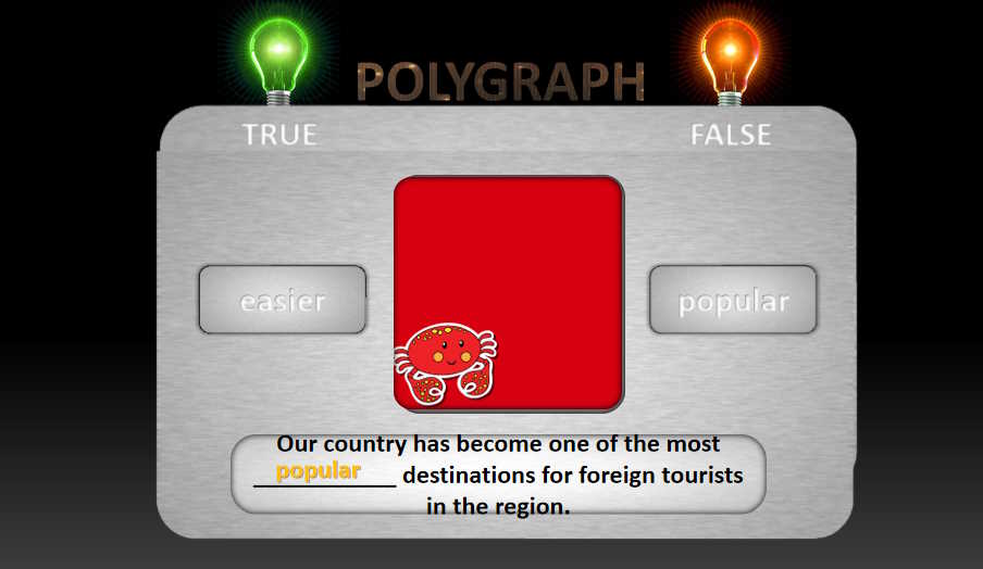 Tiếng Anh 10 Unit 7 Writing