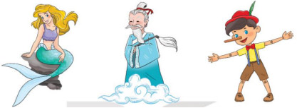 Miêu tả nhân vật 