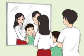 Xác định những nét riêng của mỗi người