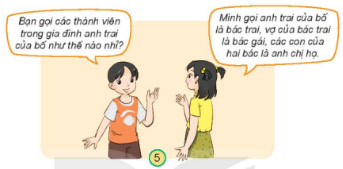 Họ hàng bên ngoại