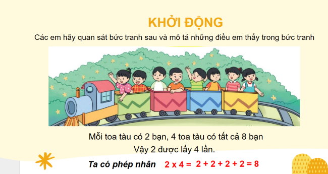 PowerPoint Toán 2: Thừa số - Tích