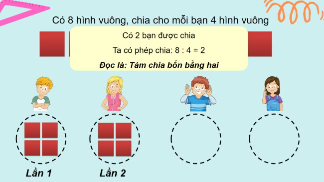 PowerPoint Toán 2: Phép chia