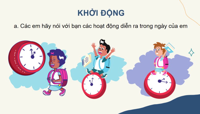 PowerPoint Toán 2: Ngày - Giờ