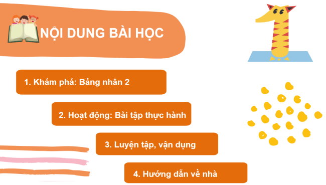 PowerPoint Bài 39: Bảng nhân 2