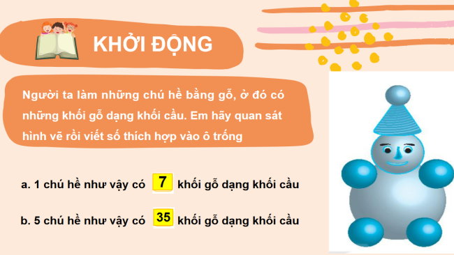 PowerPoint Toán 2 Bài 48: Đơn vị, chục, trăm, nghìn