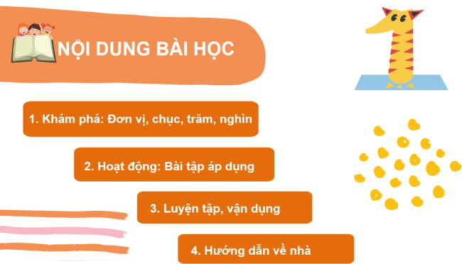 PowerPoint Toán 2 Bài 48: Đơn vị, chục, trăm, nghìn