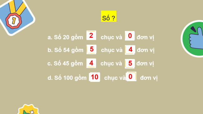 PowerPoint Toán 2 Bài 49: Các số tròn trăm, tròn chục