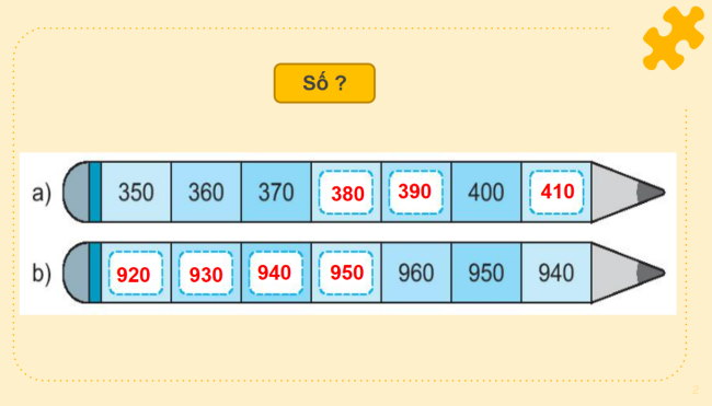 PowerPoint Toán 2 Bài 50: So sánh các số, tròn trăm, tròn chục