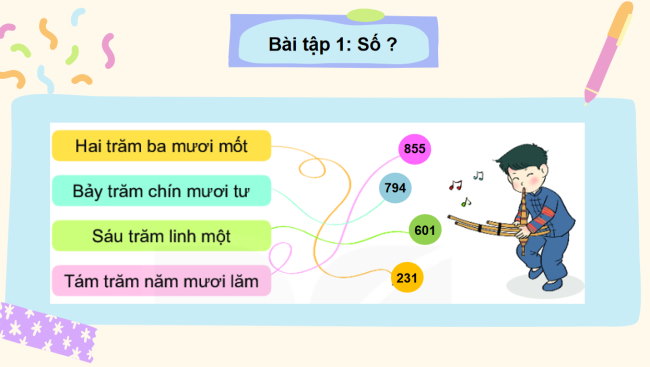 PowerPoint Toán 2 Bài 54: Luyện tập chung