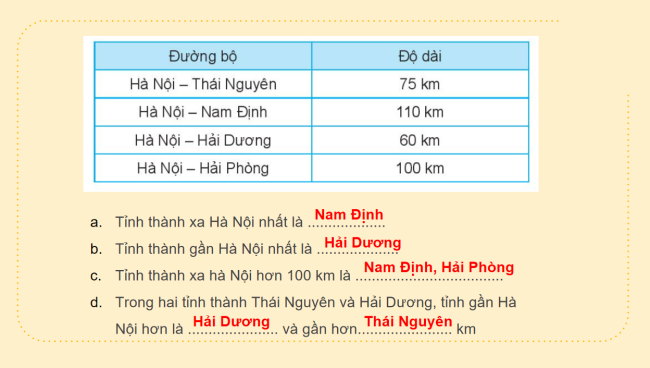 PowerPoint Toán 2 Bài 56: Giới thiệu tiền Việt Nam
