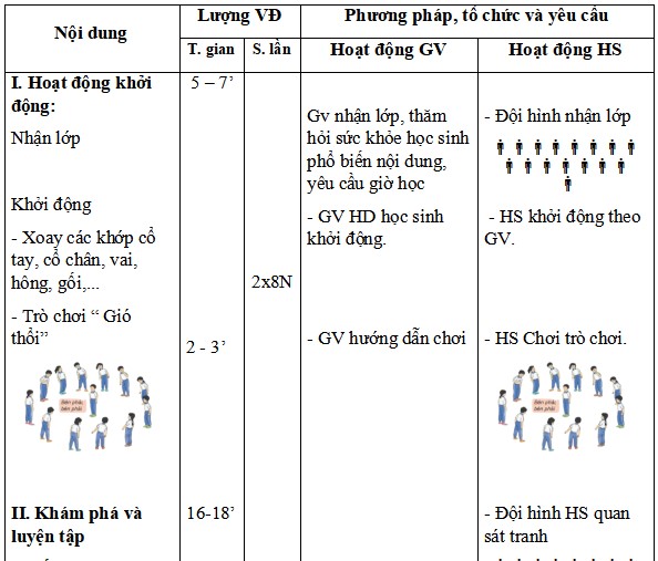 Giáo án Giáo dục thể chất 4 Kết nối tri thức Học kì 1