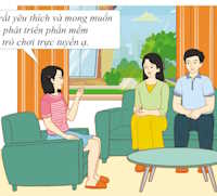 Giáo án Sinh hoạt lớp 9 chủ đề: Hiểu bản thân, chọn đúng nghề tuần 32