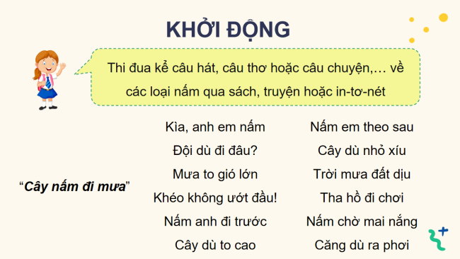 PowerPoint Khoa học 4 Bài 22: Ôn tập chủ đề nấm