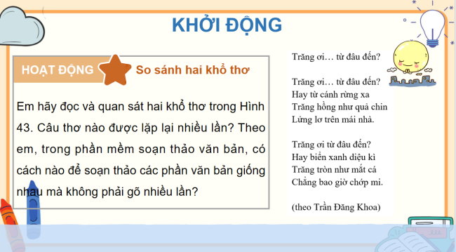PowerPoint Tin học 4 Bài 11: Chỉnh sửa văn bản