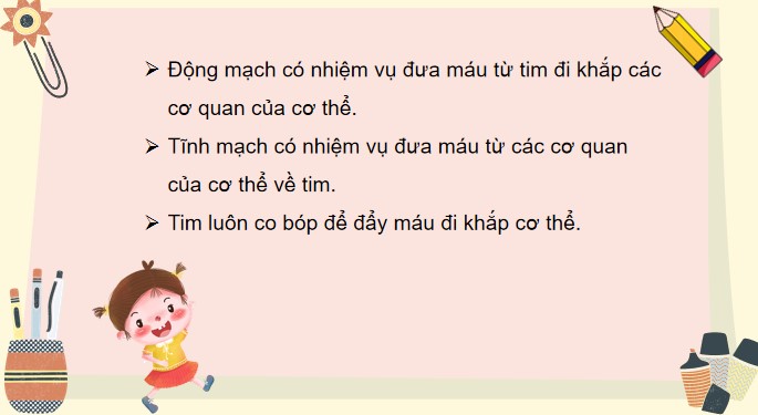 Tu nhien va xa hoi 3 KNTT bai 20 11*520476