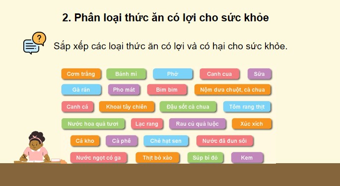 Tu nhien va xa hoi 3 KNTT bai 25 11*520633