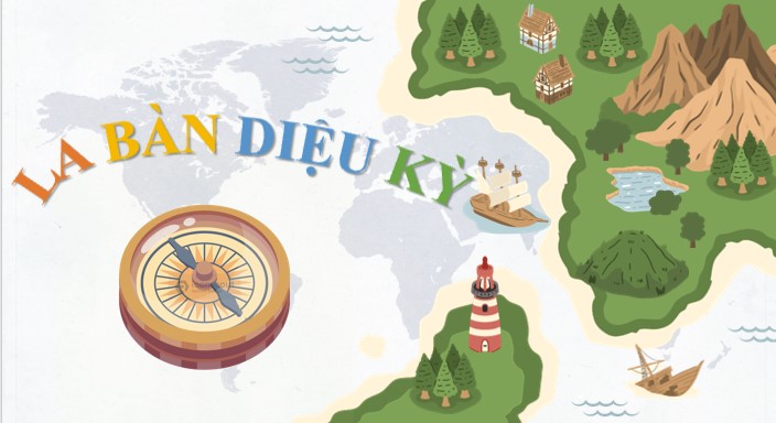 tro choi khoi dong toan 4 kntt bai 22 1*520135