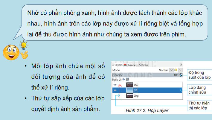 Giáo án Tin học 11 Bài 27: Công cụ vẽ và một số ứng dụng