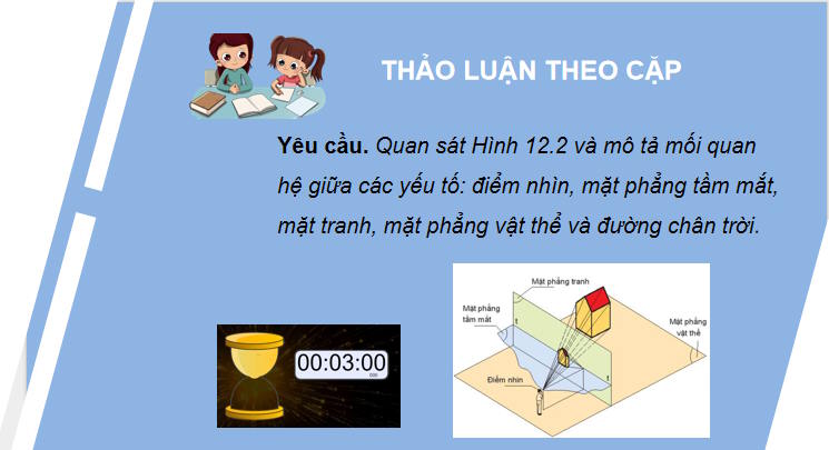 Công nghệ 10 Bài 12: Hình chiếu phối cảnh