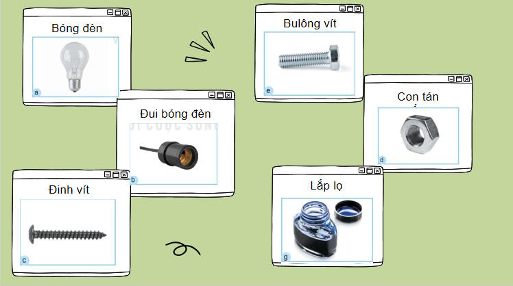 Công nghệ 10 Bài 13: Biểu diễn quy ước ren