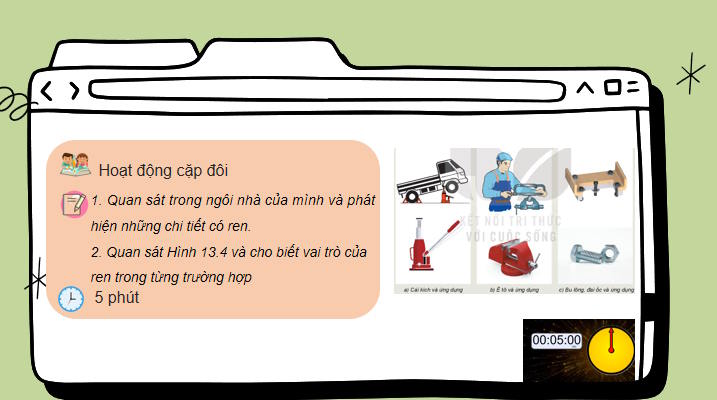 Công nghệ 10 Bài 13: Biểu diễn quy ước ren