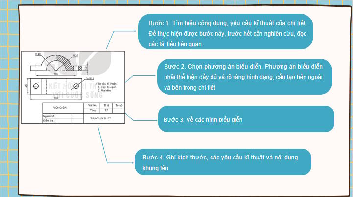 Công nghệ 10 Bài 14: Bản vẽ cơ khí