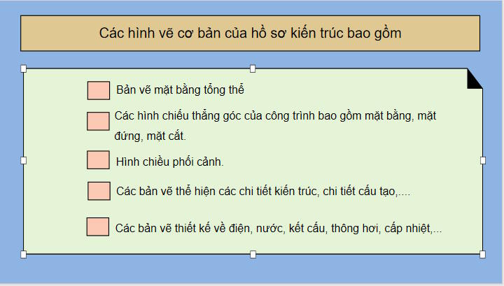 Công nghệ 10 Bài 15: Bản vẽ xây dựng
