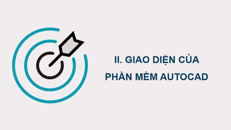 Công nghệ 10 Bài 16: Vẽ kĩ thuật với sự trợ giúp của máy tính
